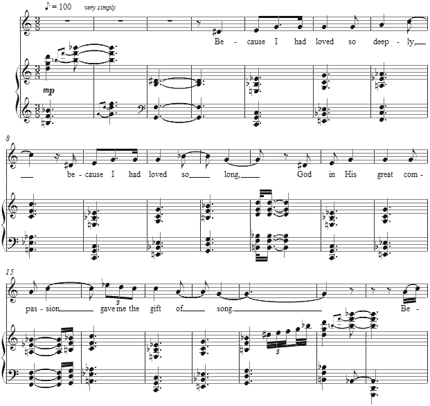 Workers Compensation Slu Chart